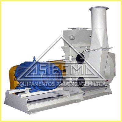 Moinhos axiais à martelos